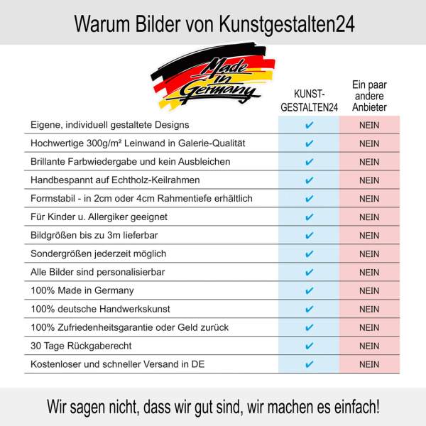 Vorteile Kunstgestalten24