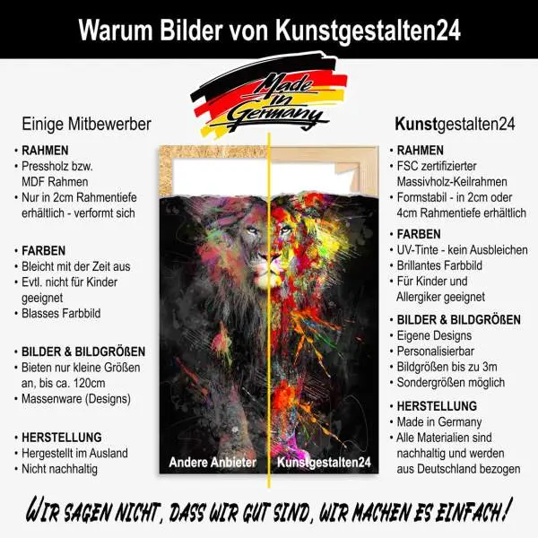 Leinwandbild Abstrakt Face