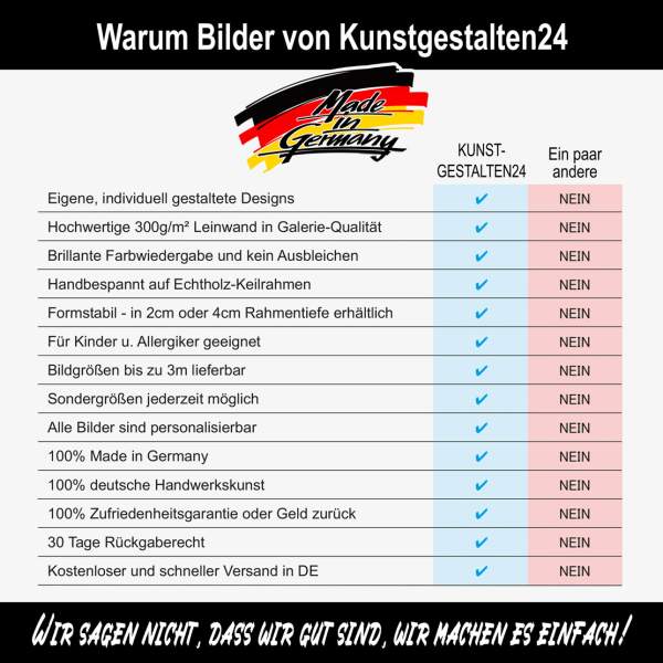 Mercedes 300SL Abstrakt Wandbild