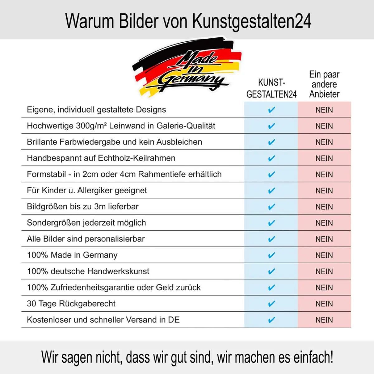 Vorteile Kunstgestalten24 Vorteile Kunstgestalten24