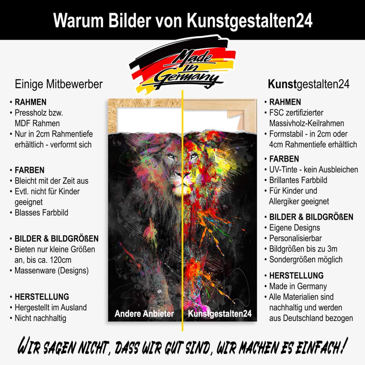 Abstrakt Color Wandbild